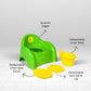 Potty Seat Chair with Lid Green